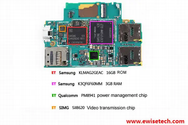 Close-up of the chip on the front of the motherboard